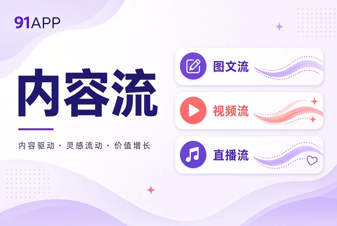 内容河导览图